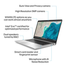 Load image into Gallery viewer, HP EC640G3 I51245U 8GB/256GB CHR