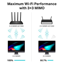 Load image into Gallery viewer, TP-LINK Archer C80 IEEE 802.11ac Ethernet Wireless Router - 2.40 GHz ISM Band - 5 GHz UNII Band
