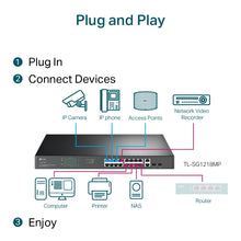 Load image into Gallery viewer, TP-LINK JetStream TL-SG1218MP 16 Ports Ethernet Switch - 2 Layer Supported - Modular