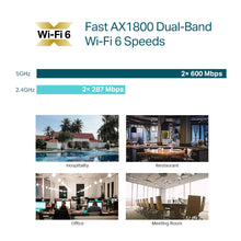 Load image into Gallery viewer, TP LINK TP-LINK WLAN AX1800 Access Point Dualband EAP610